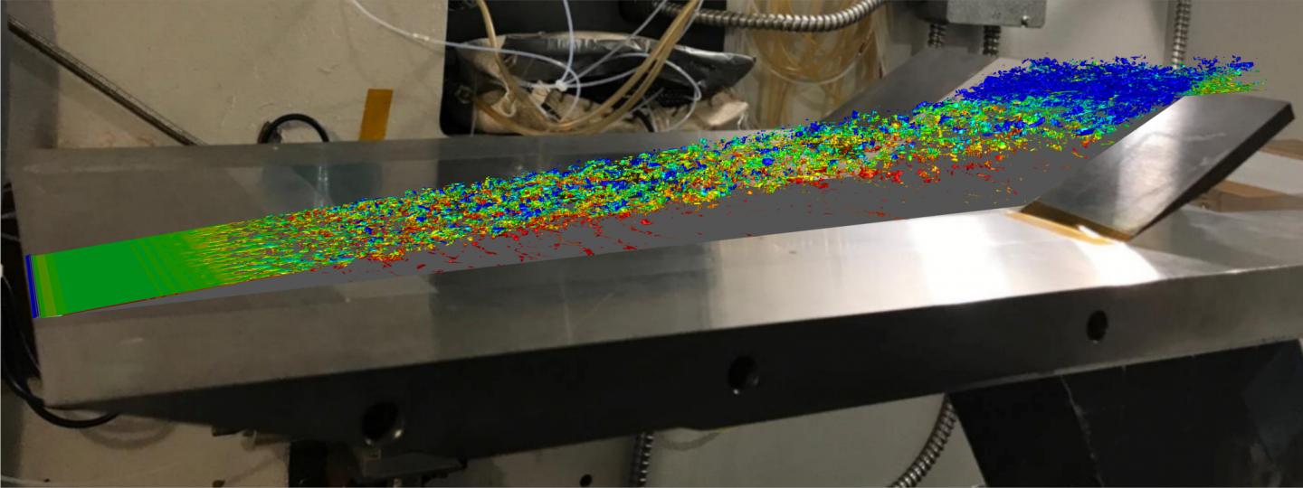 Direct numerical simulation results visualizing vorticity imposed on an experimental test object indicating laminar separation