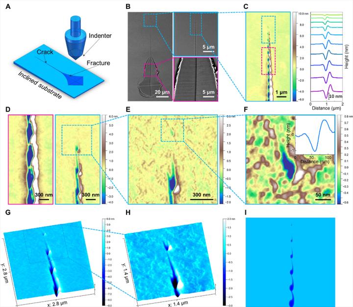 Observation of the cavitation-dominated crack propagation in a metallic glass