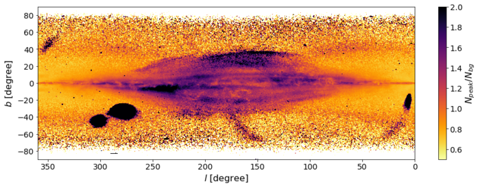 Galaxy substructure