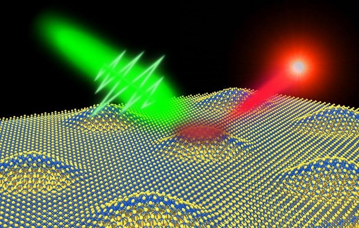 New Quantum Light Source Paves the Way to a Quantum Internet