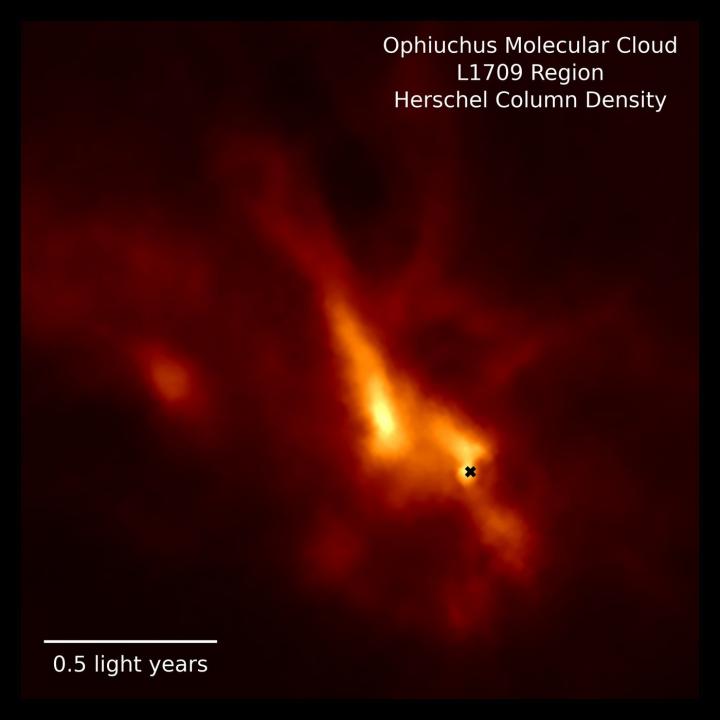 Ophiuchus Molecular Cloud