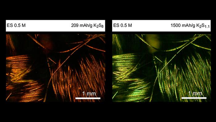 Technology Could Boost Renewable Energy Storage