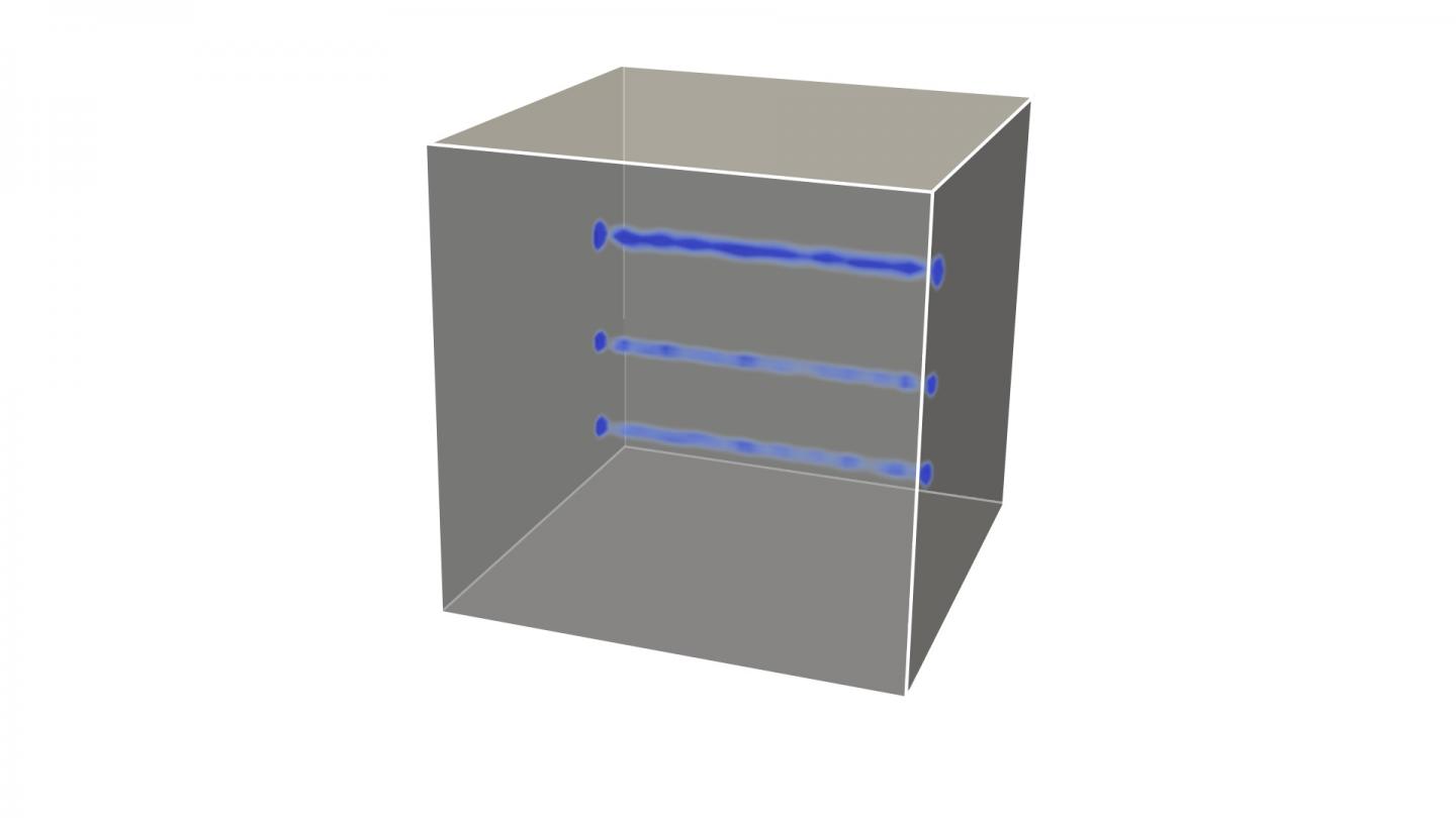 Non-destructive Testing
