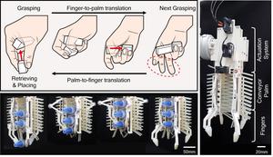 Figure 2. Human multi-object grasping strategy and the developed gripper