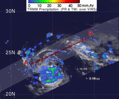 TRMM Satellite Sees Moderate Rainfall in Sonca