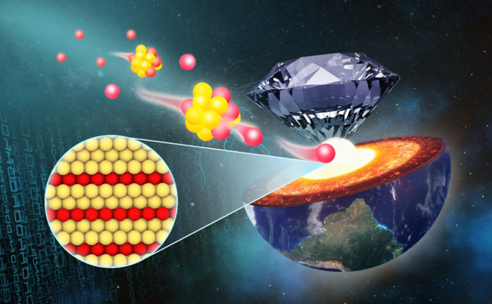 Iron-rich Fe–O compounds at Earth’s core pressures