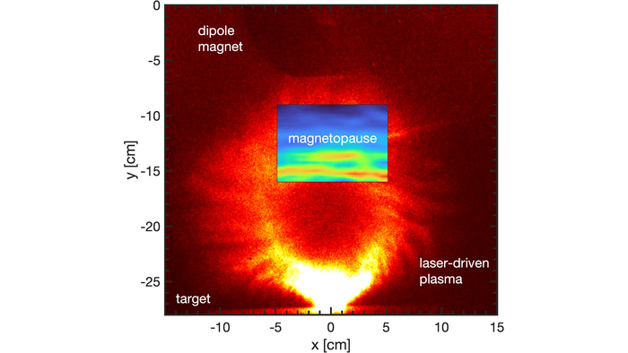 Image of the laser-driven plasma expanding into the dipole magnetic field