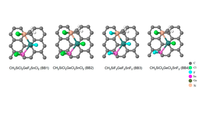 Representative hybrid materials composed of polymers and graphene