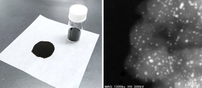 The newly developed catayst