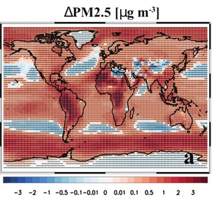 Increase in PM2.5 pollution