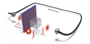 Intracavity spatiotemporal modulation using a metasurface strongly coupled to an epsilon-near-zero material.