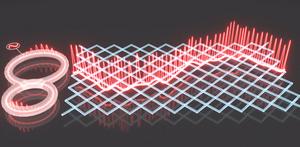 Observations of super-Bloch oscillations for optical pulses in a temporal lattice created via two coupled fiber loops, which exhibit collapse with vanishing oscillation amplitude under specific driving strength.