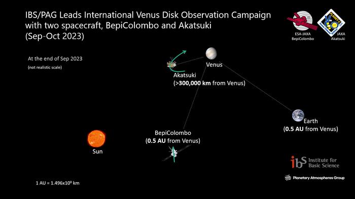 Venus Exploration Analysis Group (VEXAG) (@unveilvenus) / X