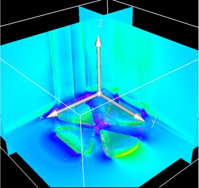 Plasmonic Field Simulation