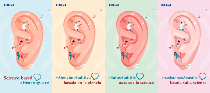 Science-based Hearing Care
