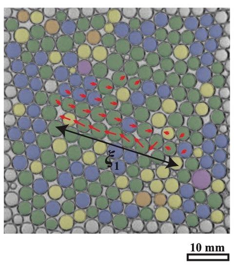 Rearrangements of monodisperse foams