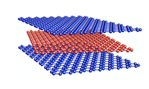 Glimpse inside a graphene sandwich