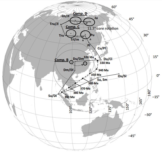 Figure 15 from Minguez et al.