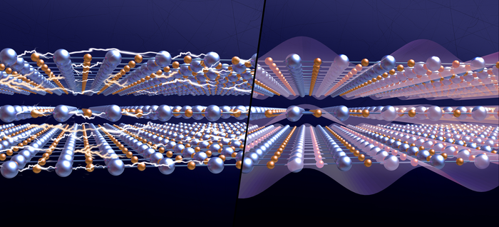 An illustration of the strange metal state and charge density waves