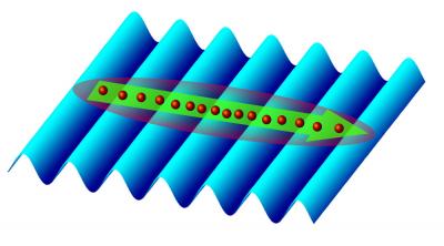 Ions on Optical Lattice