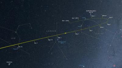 Comet ISON Track