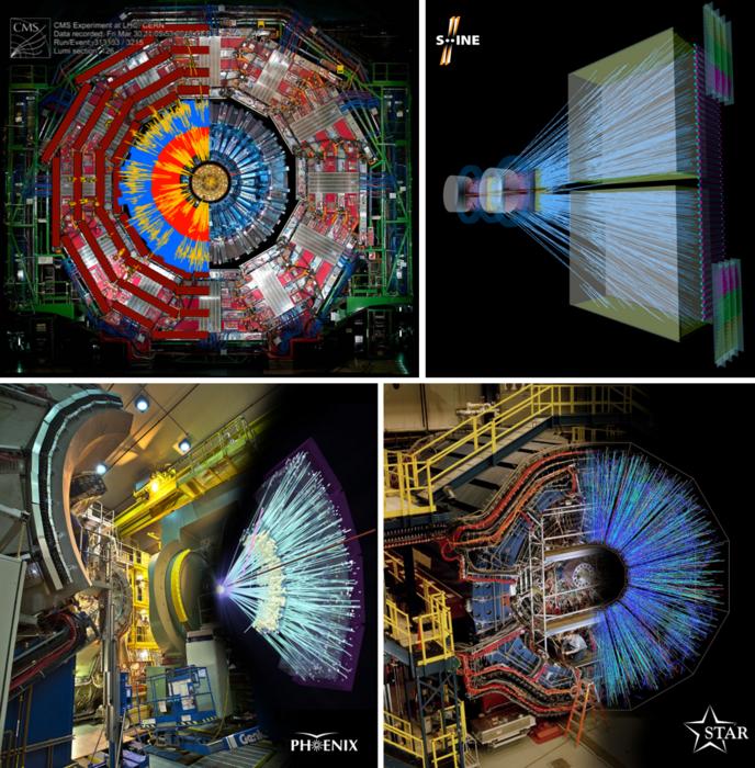 A montage of reconstructed tracks from actual collision events and photographs of the respective detectors, at the Brookhaven National Laboratory and at CERN