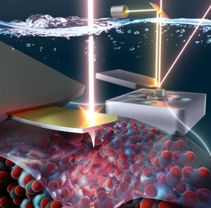 High-speed three-dimensional scanning force microscopy