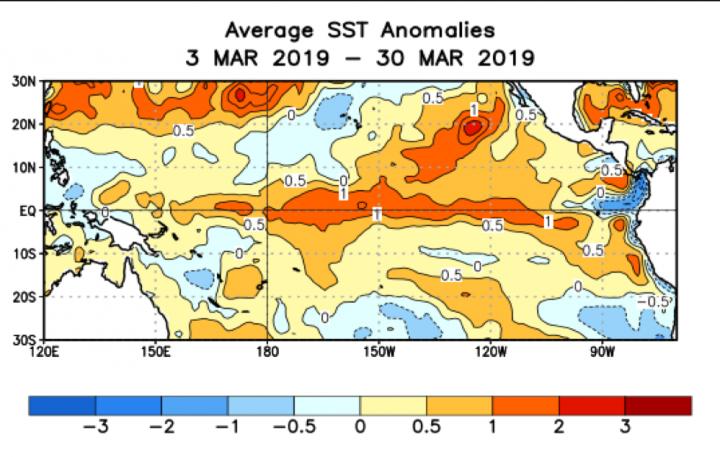 NASA Sees El Ni&ntilde;o Conditions Prevail in the Central Pacific Ocean
