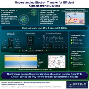 Understanding Electron Transfer for Efficient Optoelectronic Devices