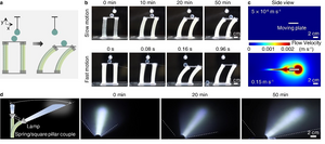 Pine-cone-inspired actuators with unperceivable motions