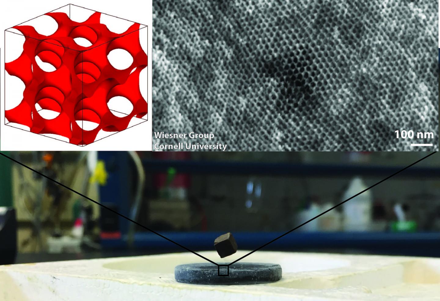 Self-Assembly Nanostructure Superconductor