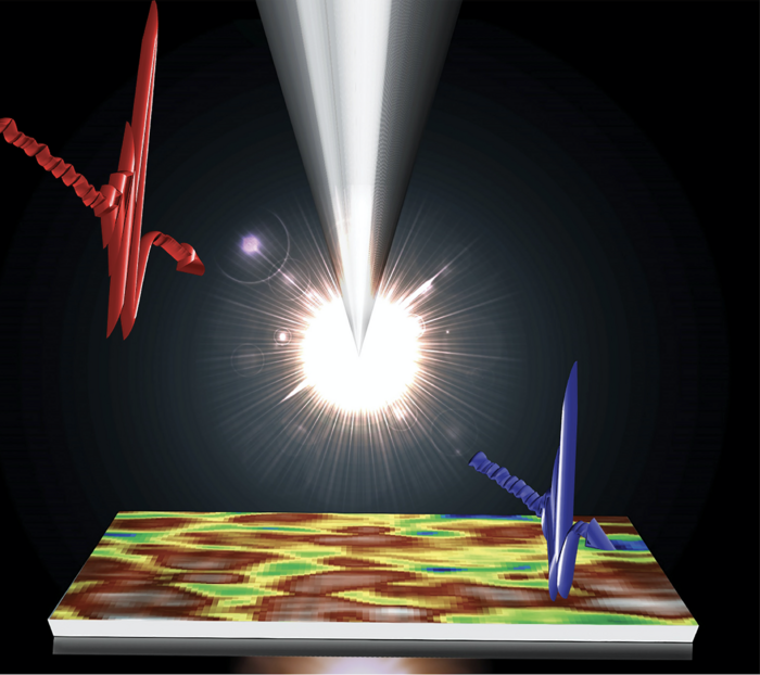 Visualization of terahertz microscope tip