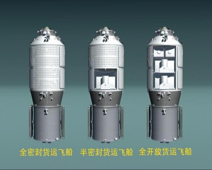 Fig. 22. Three configurations of the TZ.