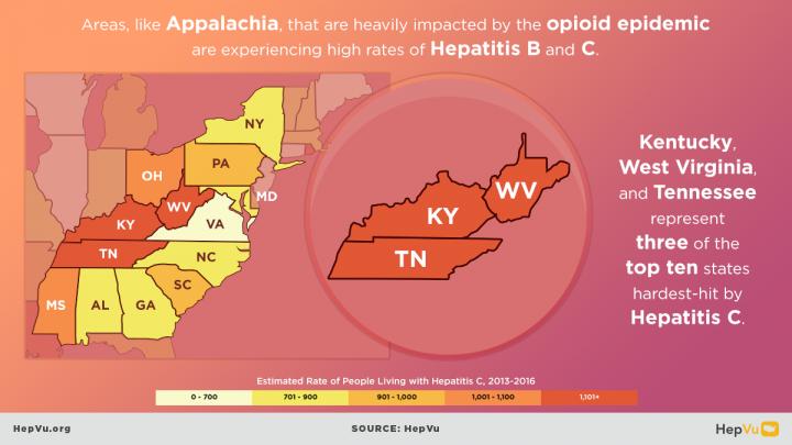 Appalachia Heavily Impacted by Opioid and Hepatitis Epidemics