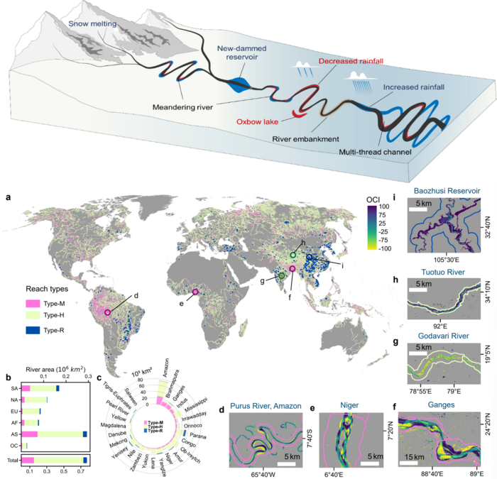 Global distribution of different types of river extent changes in the early 21st century