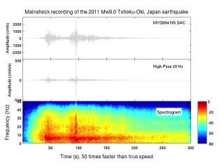 Hearing the Japanese Earthquake (1 of 3)