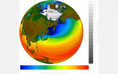Simulation Provides New Knowledge About Earth's Climate