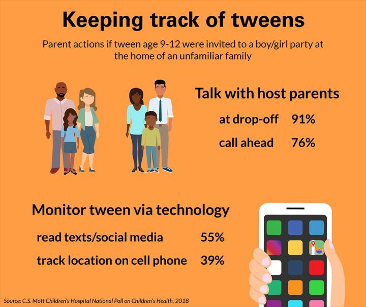 Keeping Track of Tweens