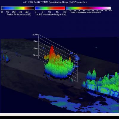 3-D Image of Jack Early April 21