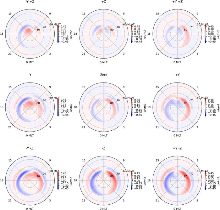 Clock angle dependence of the field-aligned current as reproduced by SMRAI2