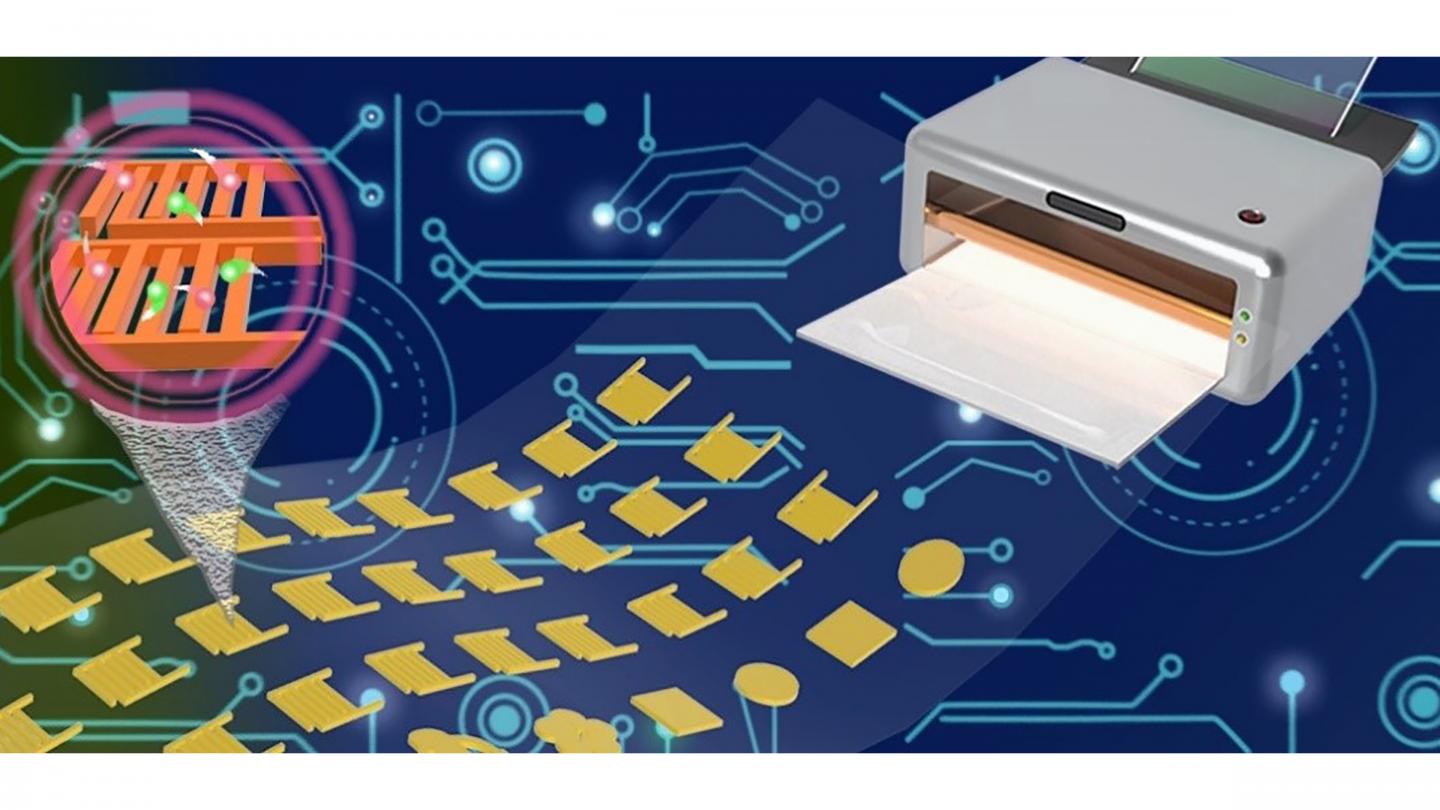 Printed flexible supercapacitor with customized patterns