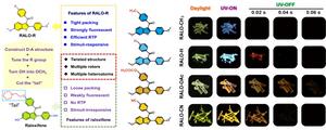 The design principle and the luminescent images of crystals of the raloxifene analogues