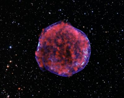 Tycho Supernova Remnant in X-rays