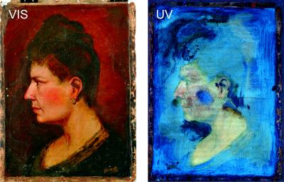 Art Forgery Detection