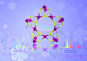 Nano-wheels wield property potential