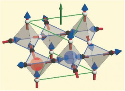 Large-Scale Cousin of Elusive 'Magnetic Monopoles' Found at NIST (TOP) (2 of 3)