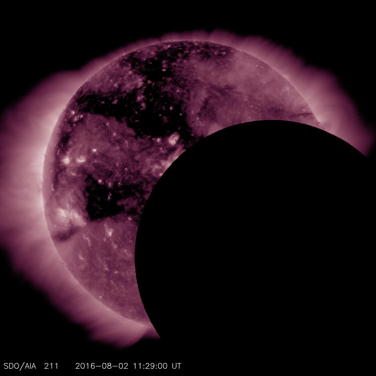 SDO Status