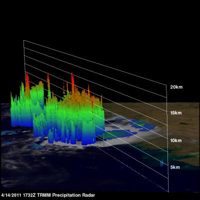 Tropical Storm Errol's Clouds in 3-D from NASA