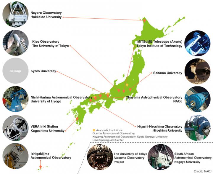 Telescopes in the Various Observatories of Universities Constituting OISTER