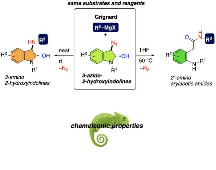 Switchable Synthesis Protocols for Organic Moieties